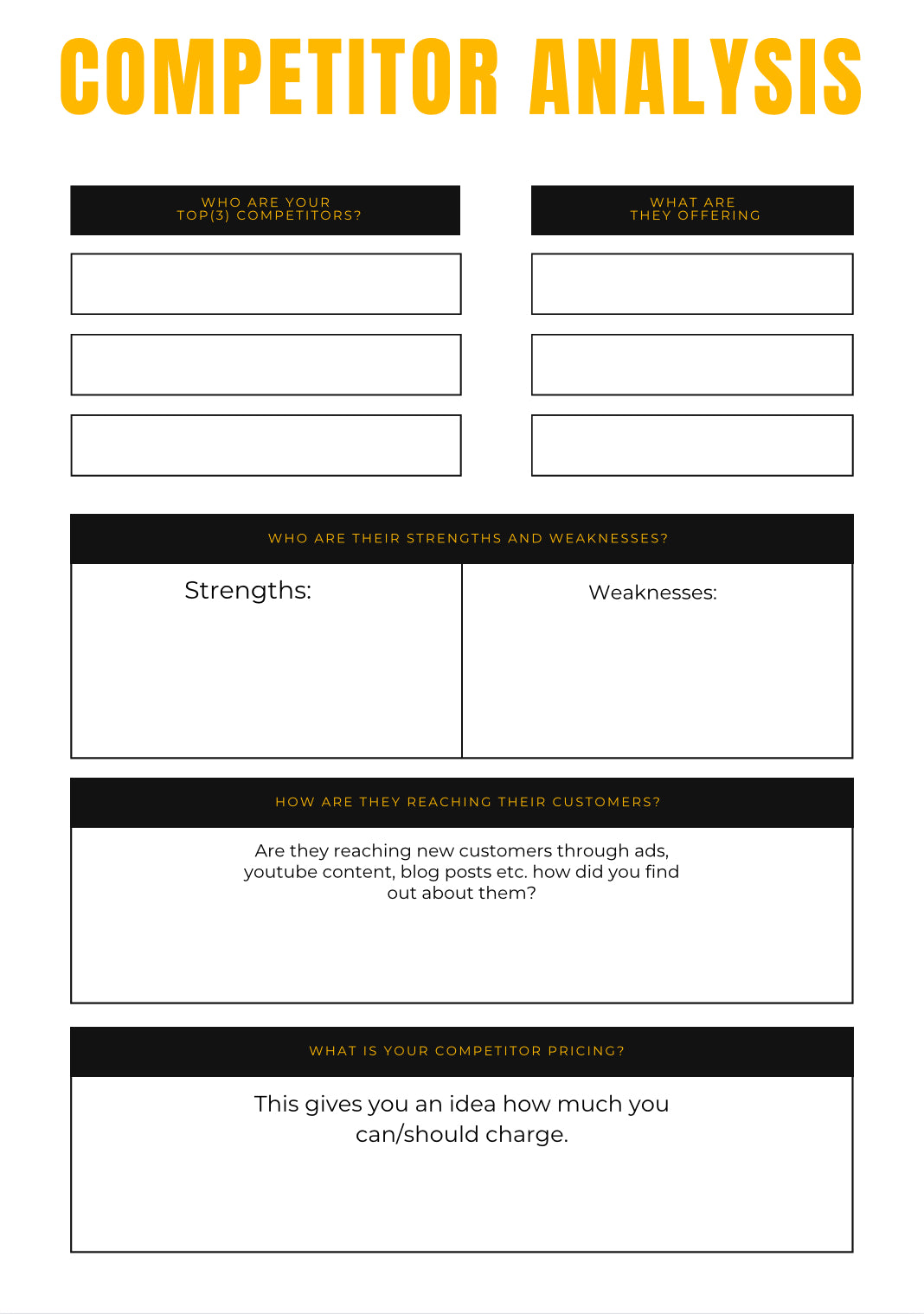 Roadmap To A Successful Launch Ebook