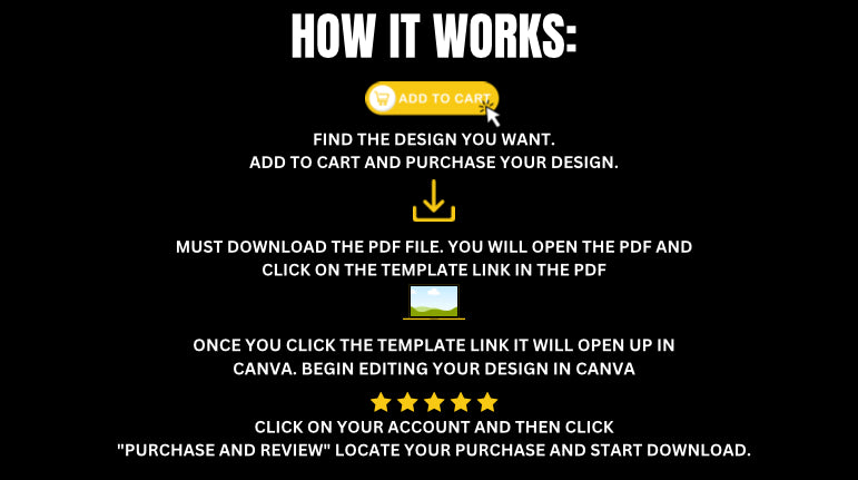 Digital Marketing 101