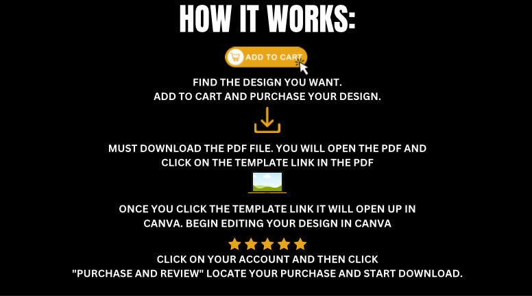 Rich Off Digital Products