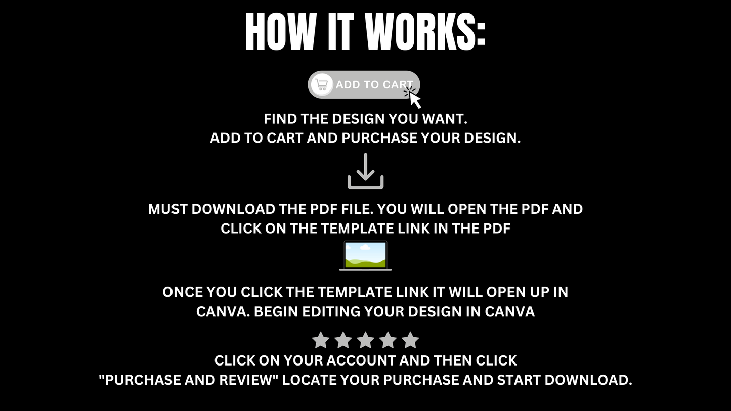 The Faceless Reels Guide